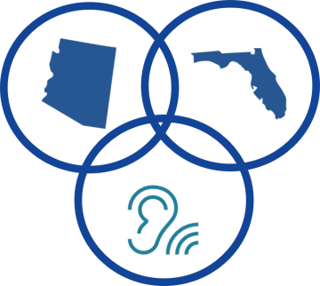 H3 Logo--three rings: one with the state of Arizona, one with the state of Florida and a cartoon drawing of an ear with sound waves beside it. 